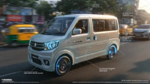Maruti Suzuki New Mini Bus Launched in India – Price Starts at ₹4.99 Lakh